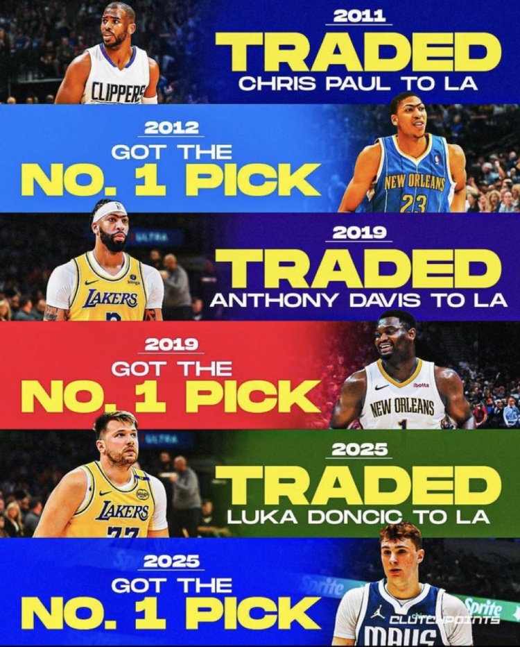 开云平台入口-规律？此前黄蜂&amp;鹈鹕&amp;独行侠将当家球星送往洛杉矶 都收获状元签